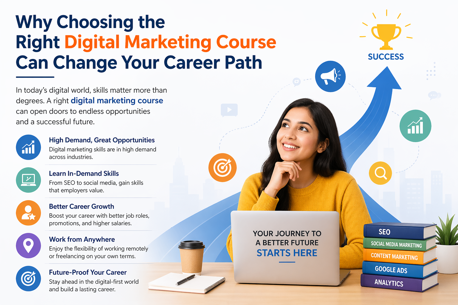 best digital marketing course in Malappuram