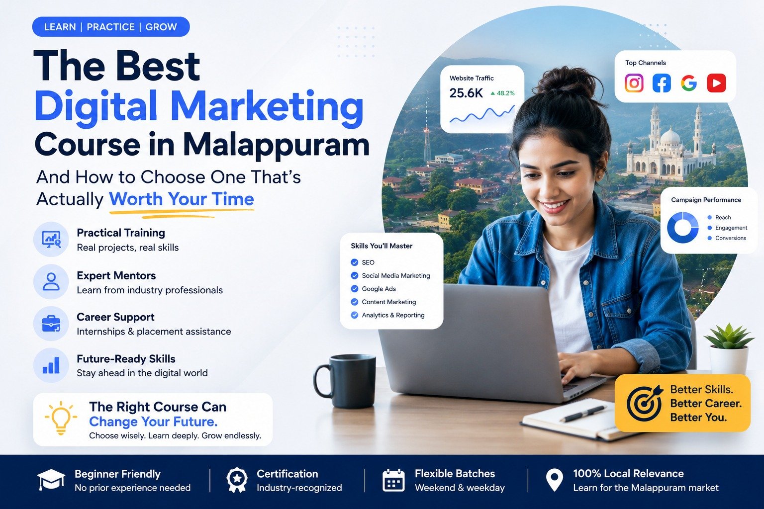 best digital marketing course in Malappuram