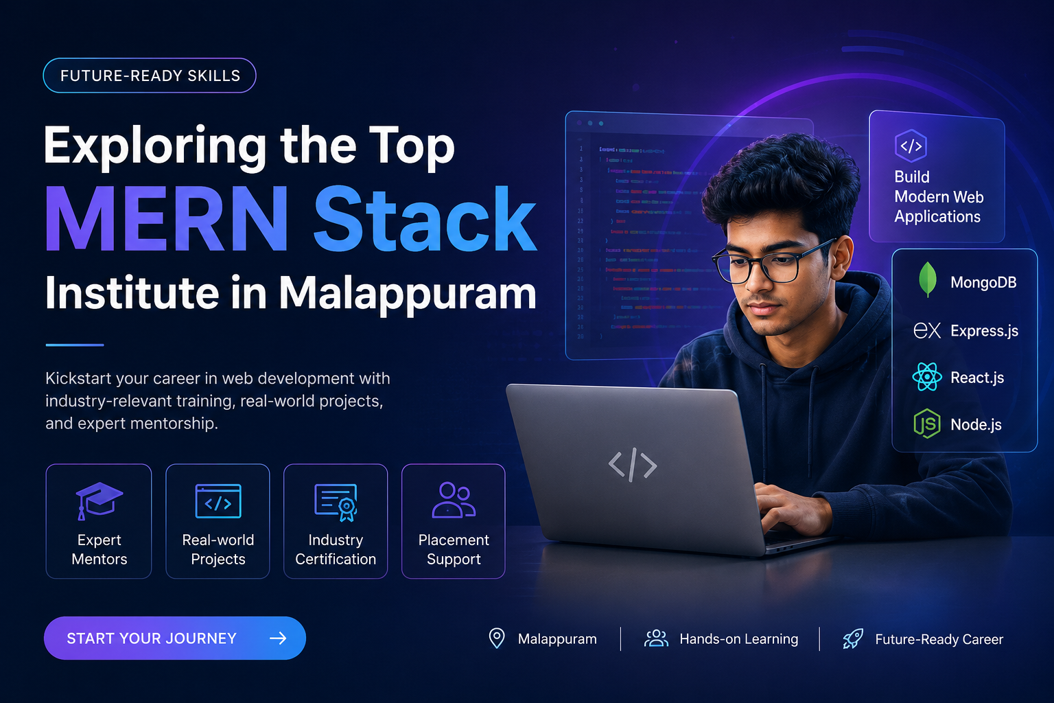 top mern stack institute in malappuram