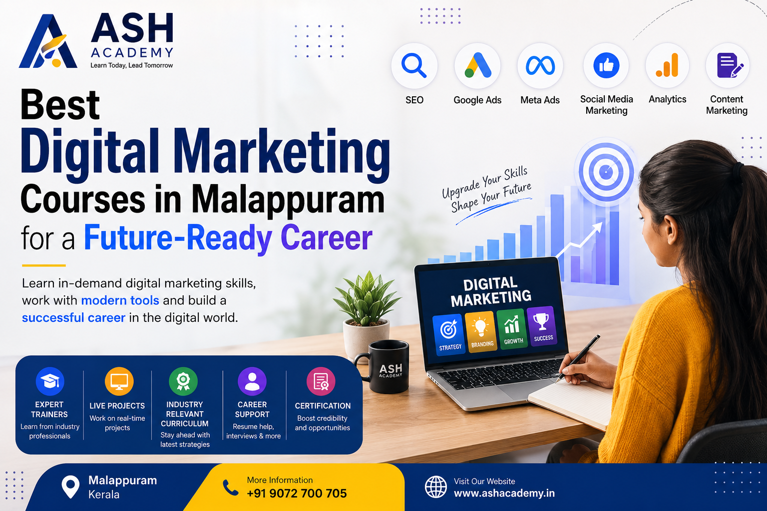 Best Digital Marketing Courses in Malappuram