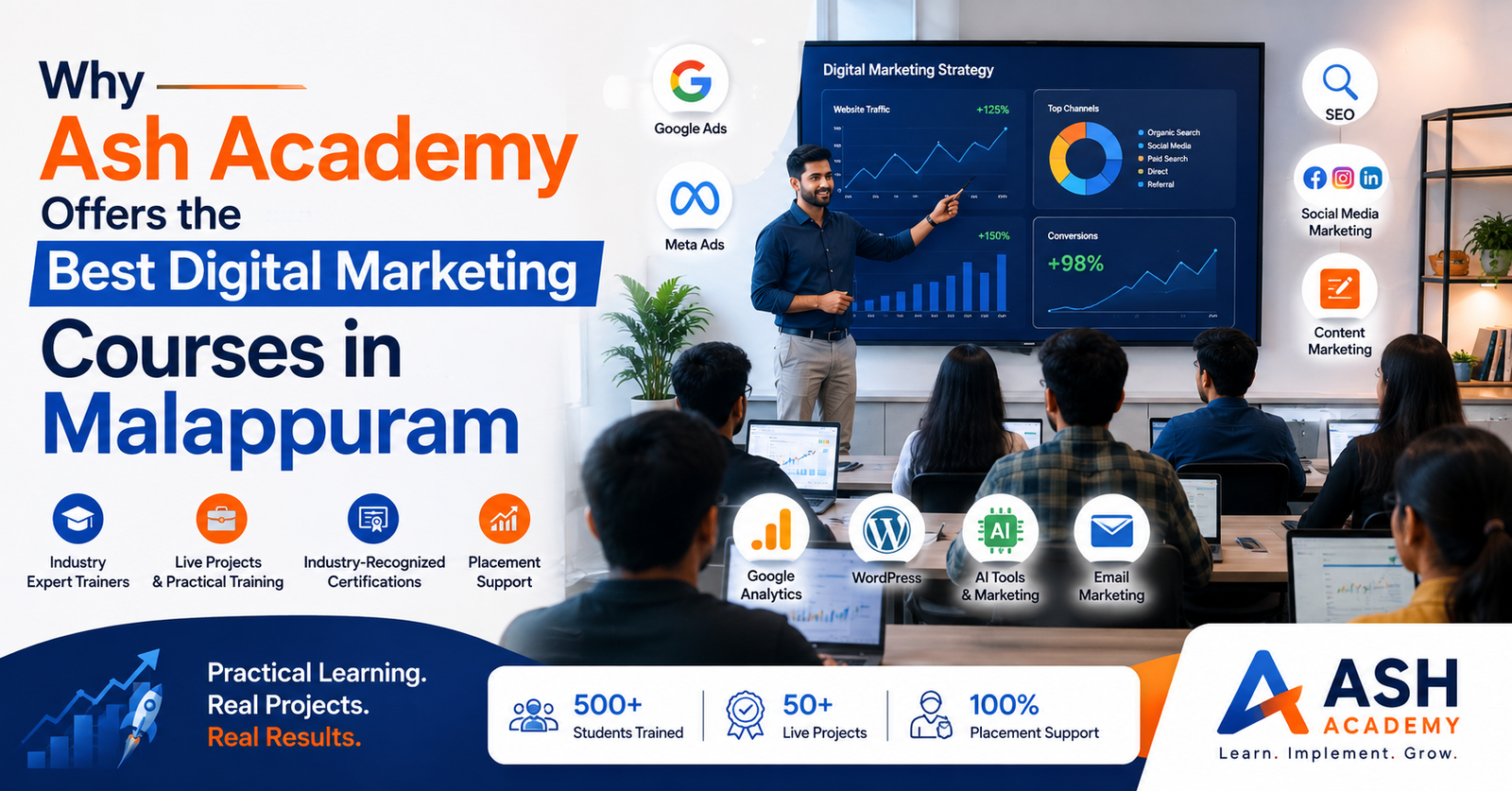 Best Digital Marketing Courses in Malappuram