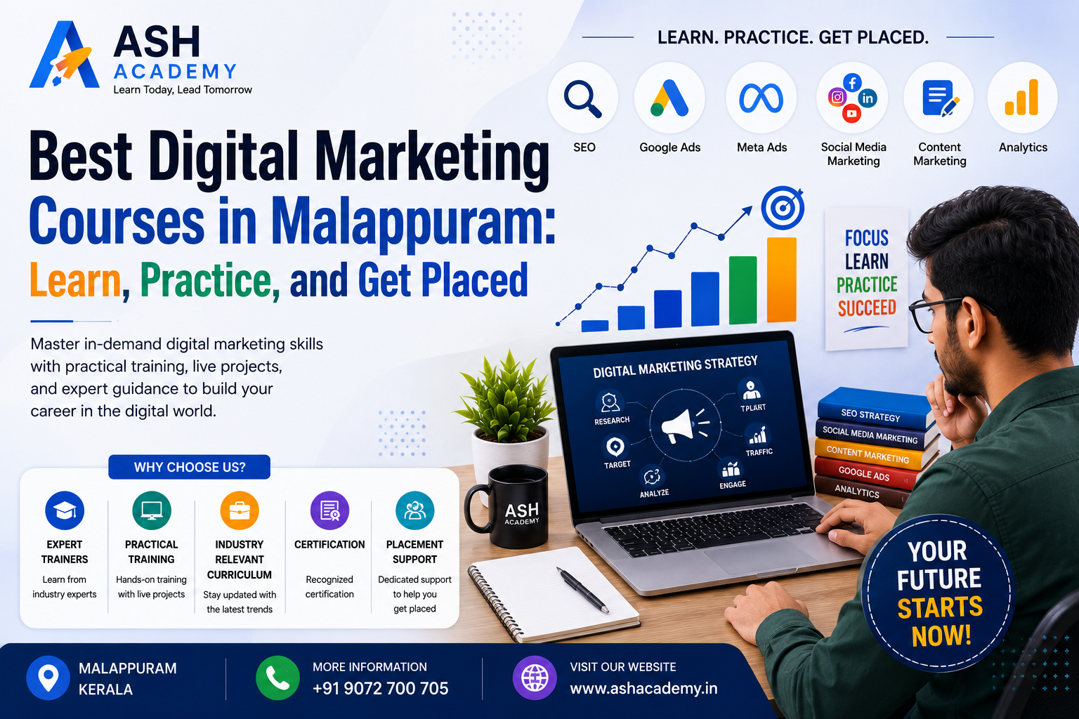 Best Digital Marketing Courses in Malappuram