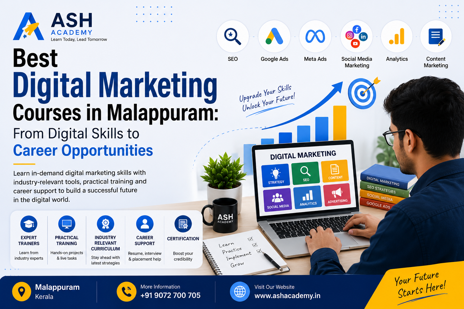 Best Digital Marketing Courses in Malappuram