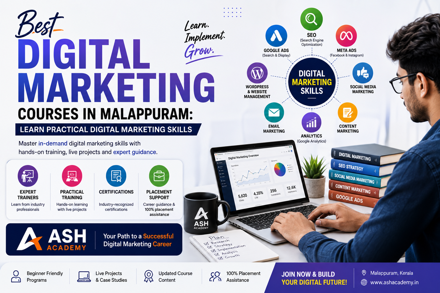 Best Digital Marketing Courses in Malappuram